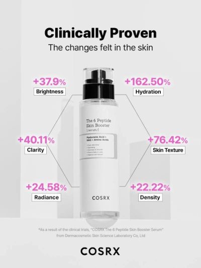  Интензивно възстановяващ серум COSRX The 6 Peptide Skin Booster Serum 150ml