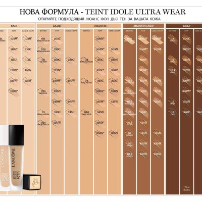 Дълготраен фон дьо тен LANCÔME Teint Idole Ultra Wear Care & Glow – 220C 30 мл.