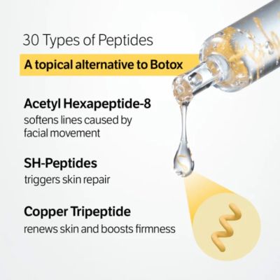Интензивно хидратираща ампула с пептиди за стегната и гладка кожа Sungboon Editor Silk Peptide EGF Intensive Ampoule 40 ml